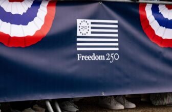 America turns 250. Its greatest innovation was never a product — it was a system that let anyone build one